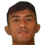 arham khussyairi - Team Kuching City Fc 299933 Result