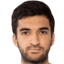 Idar Shumakhov - Team Dynamo Makhachkala 300292 Football Score