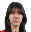 Yoon Hye-In - Team Hyundai Steel Red Angels W 298305 Sport