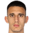 Marko Rakonjac - Team Ofi Crete 303817 Scores