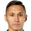 Ernist Batyrkanov - Team Fc Abdyshata Kant 301457 Results