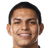 Alejandro Bran - Team Ld Alajuelense 311100 Football Live Score
