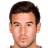 Juan Miguel Heredero - Team Cd Artistico Navalcarnero 316799 Results