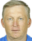 Igor Osinjkin - Team Fc Sochi 301462 Football