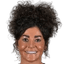 Natalie Henderson - Team England Women U 312441 Live Score Today