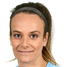 Tyla-Jay Vlajnic - Team Serbia Women 303022 Football