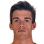Iker Álvarez - Team Cordoba 303761 Scores