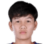 Kanyanat Chetthabut - Team Thailand Women 309921 Football Score