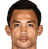 Settawut Wongsai - Team Khonkaen United 323359 Football