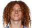 Marco de las Sías López - Team Rayo Vallecano 304856 Scores