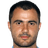 Goran Antonić - Team Fk Velez Mostar 303513 Live