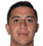 Andrés Sánchez - Team Atletico San Luis 303036 Schedule