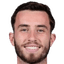 Thomas Aquilina - Team Newcastle Jets 308886 Results