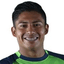 estuardo sican - Team Antigua Gfc 321007 Football Score