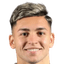 Anderson Nathael Duarte da Silva - Team Mazatlan Fc 300642 Schedule