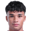 Ikhsan Fandi - Team Singapore 306771 Live Result