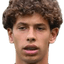 Ieonardo Graziani - Team Pescara 304400 Football Score