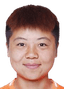 C.Zhang - Cwsl 32304 Football