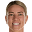 Alanna Kennedy - Team Australia Women 308751 Football Score