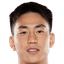 Liu Junxian - Team Tianjin Jinmen Tiger Fc 299840 Football Result