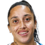 Shasha Pedrozo - Team Gremio Women 298496 Result