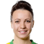 Ekaterina Dudko - Player Ekaterina Dudko 533801 303068 Football