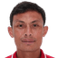 Dias Angga Putra - Team Fc Bekasi City 341052 Football Result