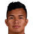 cristhoper zambrano - Team Sociedad Deportiva Aucas 308837 Live Score