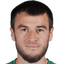 Rizvan Utsiev - Team Akhmat Grozny 301129 Results