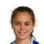 C. Marcos - Liga F Women 31888 Football Live