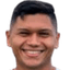Jose Wilker Nascimento de Sousa - Team Maracana Ce 298580 Football Score