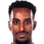 Taha Ali - Team Malmo Ff 298793 Results