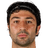 Güven Yalçın - Team Kasimpasa 304257 Results
