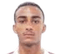 Kayky Henrique·Almeida Brandao da Silva - Team Remo Pa 300559 Scores