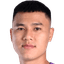 Thanh Loc Nguyen - Team Becamex Ho Chi Minh City 300886 Live Score
