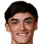  Martim Guedes - Team Portugal U 315598 Result