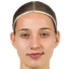 Maria Augusta Lemos Franke - Team Palmeiras Sp Women 301567 Result