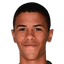 Yago Souza de Santana - Team America Mg Youth 298029 Results