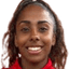 Reanna Blades - Team Jamaica Women 308716 Scores