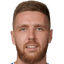 Ivan Sergeev - Team Dynamo Moscow 301128 Football Live