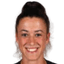 Martina Brustia - Team Sassuolo Women 332559 Scores