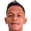 Junildo Manuel de Castro Pereira - Team Timor Leste 306227 Football Score
