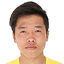 Xu Zhaoji - Team Shijiazhuang Gongfu 299828 Scores