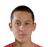 Diego Esau Gomez Medina - Team Phoenix Rising Fc 299173 Result