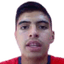 Luis Leon De - Team Coban Imperial 319343 Live Score Today
