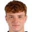 Brodi Hughes - Team Afc Wimbledon 304854 Football Live
