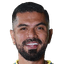 Sneyder Julián Guevara Muñoz - Team Arema Fc 310129 Scores