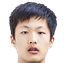 Yu Zhuowei - Team Liaoning U 318314 Football Score