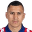 Julio Domínguez - Team Atletico San Luis 303036 Live Football