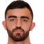 Ali Al Rina - Team Alittihad Ahli Of Aleppo 308707 Football Live Score